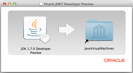 Download Java Se Linux For Mac